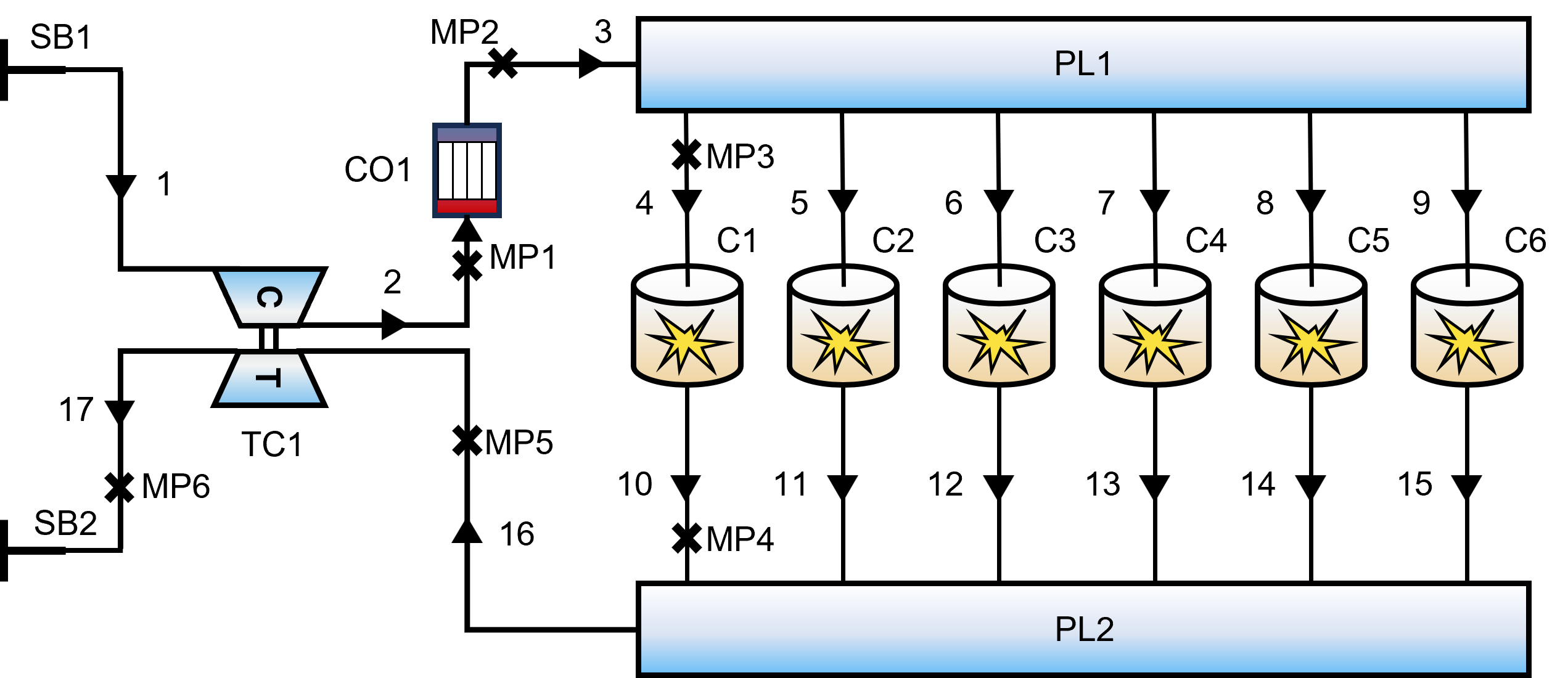 1-D thermodynamic simulation model